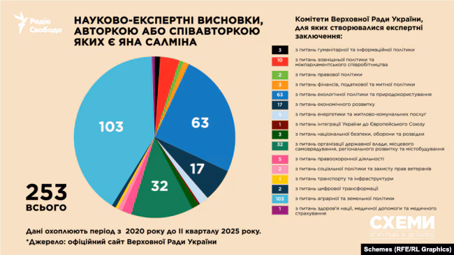Магазини під час блекауту: як працюють торговельні мережі столиці